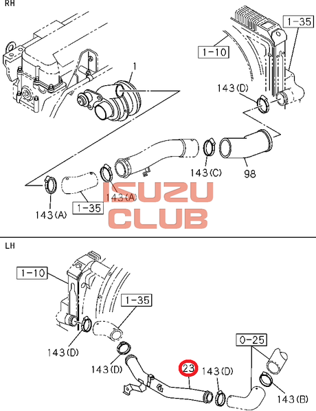 Каталог запчастей isuzu nqr75